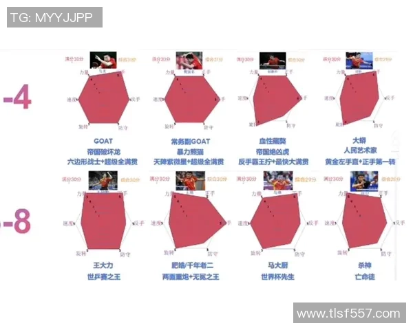 乒乓球节奏排行榜揭晓西安乒乓球队荣登第十名展现实力与风采